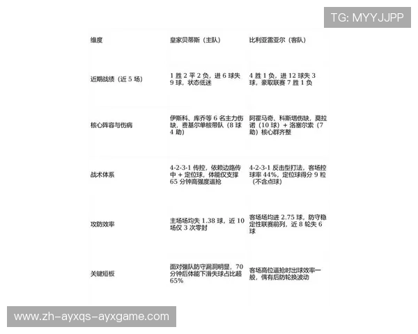 西甲联赛各轮比赛举办地城市与主场特色解读